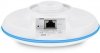 UBIQUITI UNIFI UBB KIT
